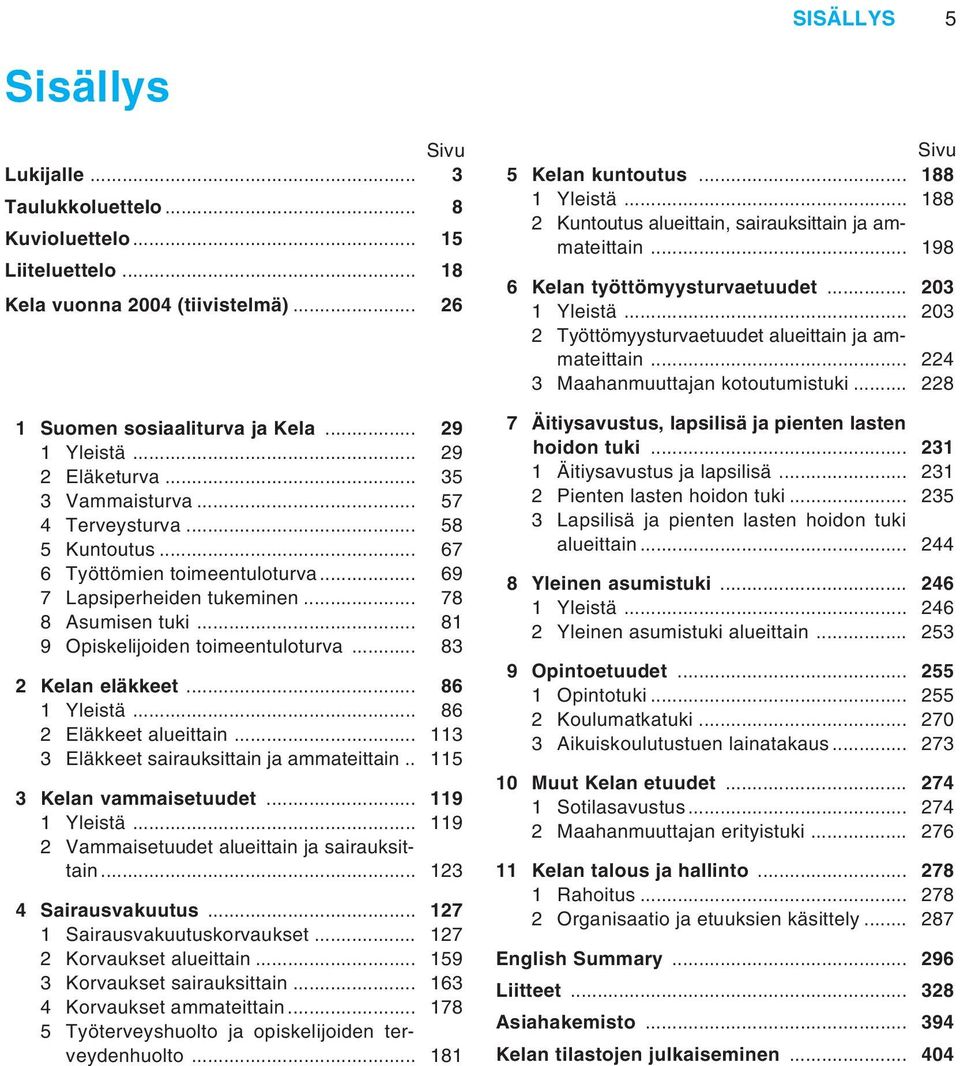 .. 81 9 Opiskelijoiden toimeentuloturva... 83 2 Kelan eläkkeet... 86 1 Yleistä... 86 2 Eläkkeet alueittain... 113 3 Eläkkeet sairauksittain ja ammateittain.. 115 3 Kelan vammaisetuudet... 119 1 Yleistä.