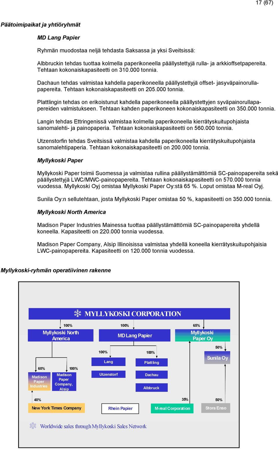 Tehtaan kokonaiskapasiteetti on 205.000 tonnia. Plattlingin tehdas on erikoistunut kahdella paperikoneella päällystettyjen syväpainorullapapereiden valmistukseen.