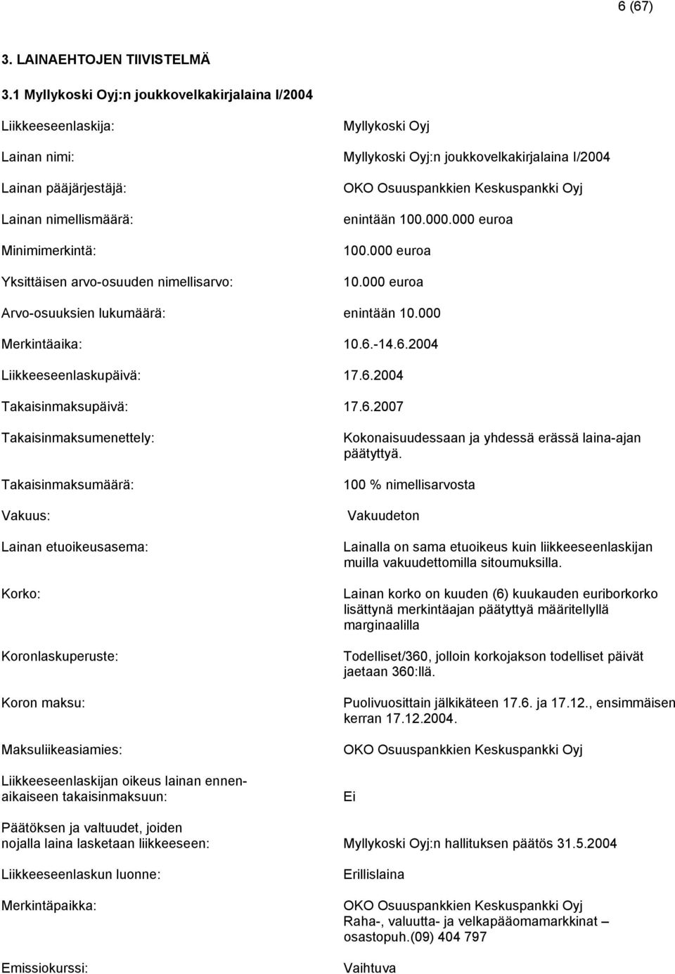 Minimimerkintä: Yksittäisen arvo-osuuden nimellisarvo: OKO Osuuspankkien Keskuspankki Oyj enintään 100.000.000 euroa 100.000 euroa 10.000 euroa Arvo-osuuksien lukumäärä: enintään 10.