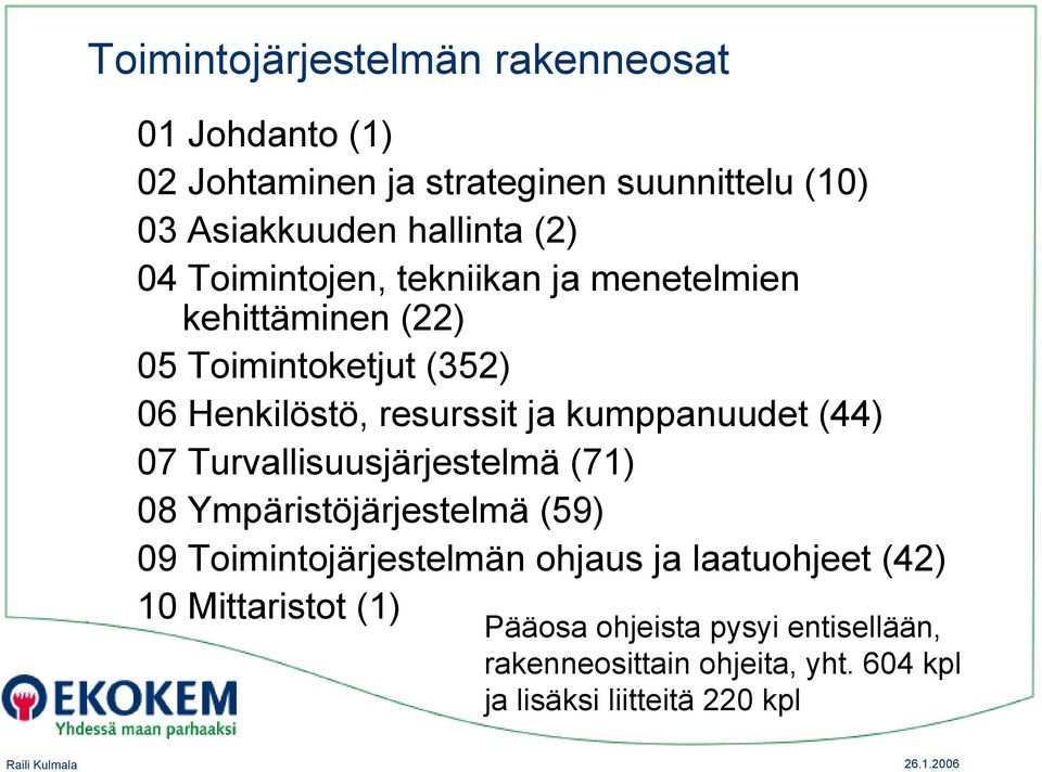 kumppanuudet (44) 07 Turvallisuusjärjestelmä (71) 08 Ympäristöjärjestelmä (59) 09 Toimintojärjestelmän ohjaus ja