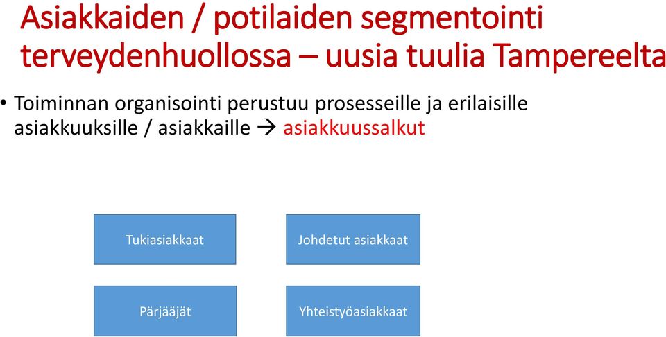 prosesseille ja erilaisille asiakkuuksille / asiakkaille