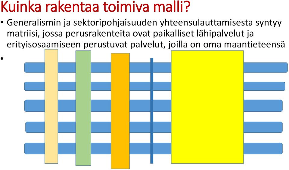 yhteensulauttamisesta syntyy matriisi, jossa