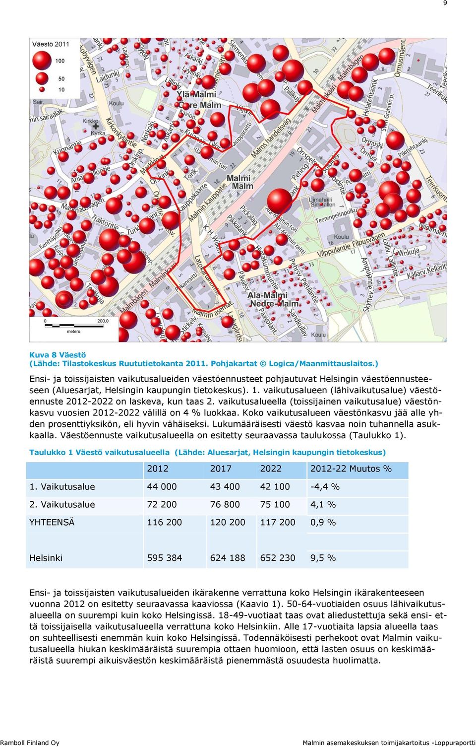 vaikutusalueen (lähivaikutusalue) väestöennuste 2012-2022 on laskeva, kun taas 2. vaikutusalueella (toissijainen vaikutusalue) väestönkasvu vuosien 2012-2022 välillä on 4 % luokkaa.