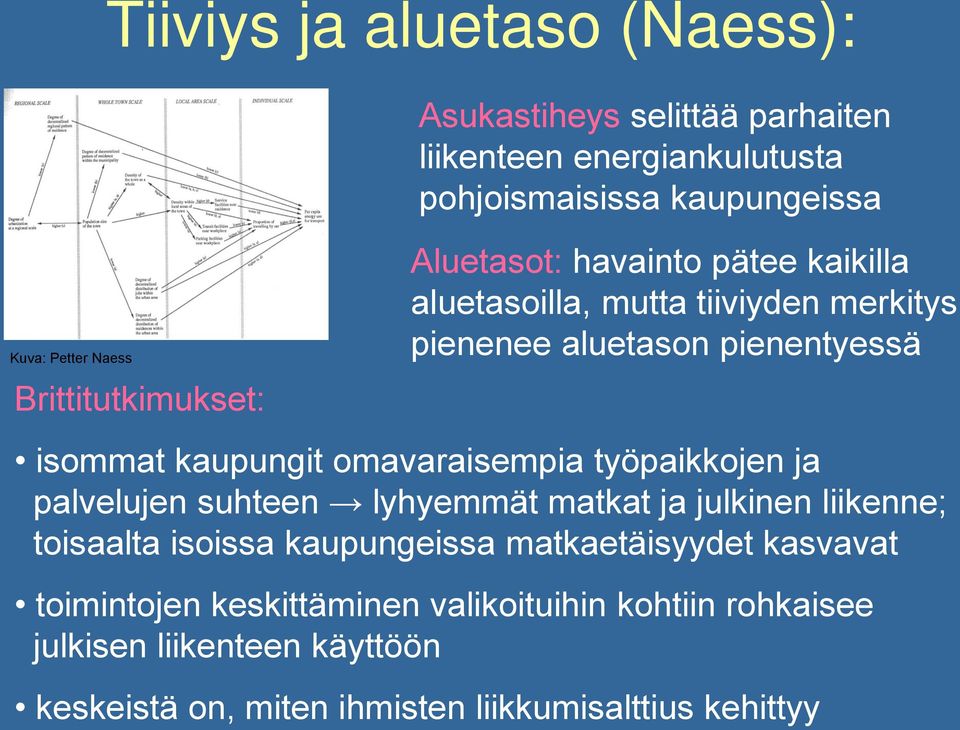 kaupungit omavaraisempia työpaikkojen ja palvelujen suhteen lyhyemmät matkat ja julkinen liikenne; toisaalta isoissa kaupungeissa