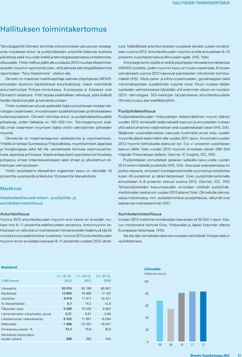 Yhtiön hallitus päätti alkuvuodesta 2013 muuttaa liiketoimintaalueiden myynnin raportointia siten, että jatkossa teknologialiiketoiminta raportoidaan Muu liiketoiminta -otsikon alla.