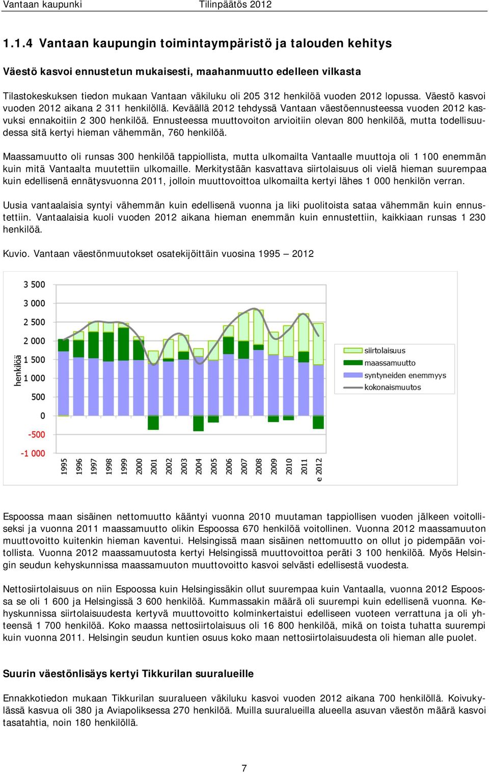 Ennusteessa muuttovoiton arvioitiin olevan 800 henkilöä, mutta todellisuudessa sitä kertyi hieman vähemmän, 760 henkilöä.