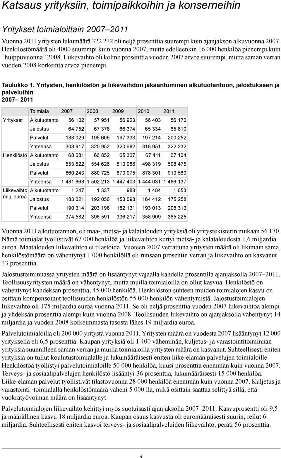 Liikevaihto oli kolme prosenttia vuoden 7 arvoa suurempi, mutta saman verran vuoden 8 korkeinta arvoa pienempi. Taulukko.