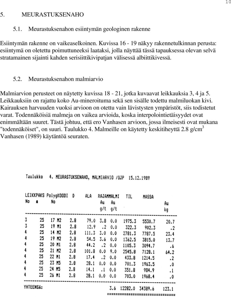 albiittikivessä. 5.2. Meurastuksenahon malmiarvio Malmiarvion perusteet on näytetty kuvissa 18-21, jotka kuvaavat leikkauksia 3, 4 ja 5.