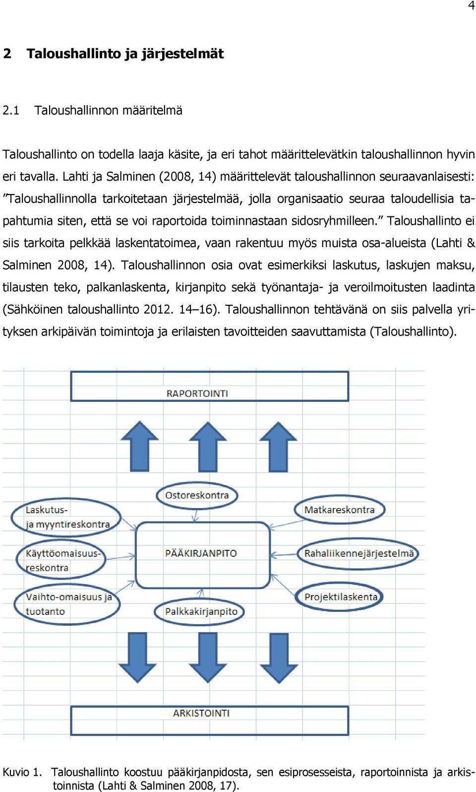 raportoida toiminnastaan sidosryhmilleen. Taloushallinto ei siis tarkoita pelkkää laskentatoimea, vaan rakentuu myös muista osa-alueista (Lahti & Salminen 2008, 14).