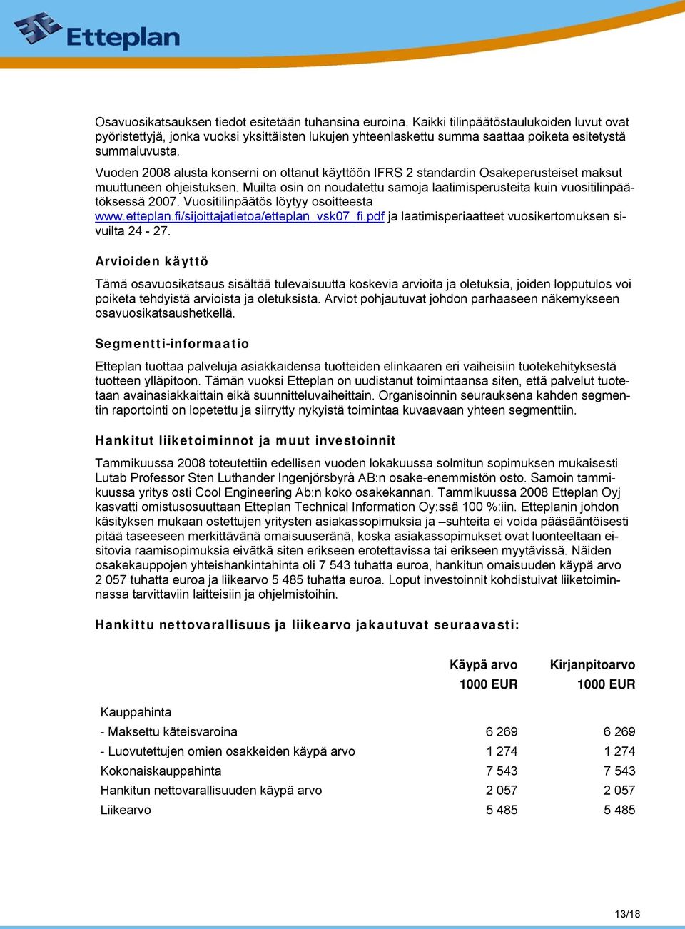 Vuoden 2008 alusta konserni on ottanut käyttöön IFRS 2 standardin Osakeperusteiset maksut muuttuneen ohjeistuksen. Muilta osin on noudatettu samoja laatimisperusteita kuin vuositilinpäätöksessä 2007.