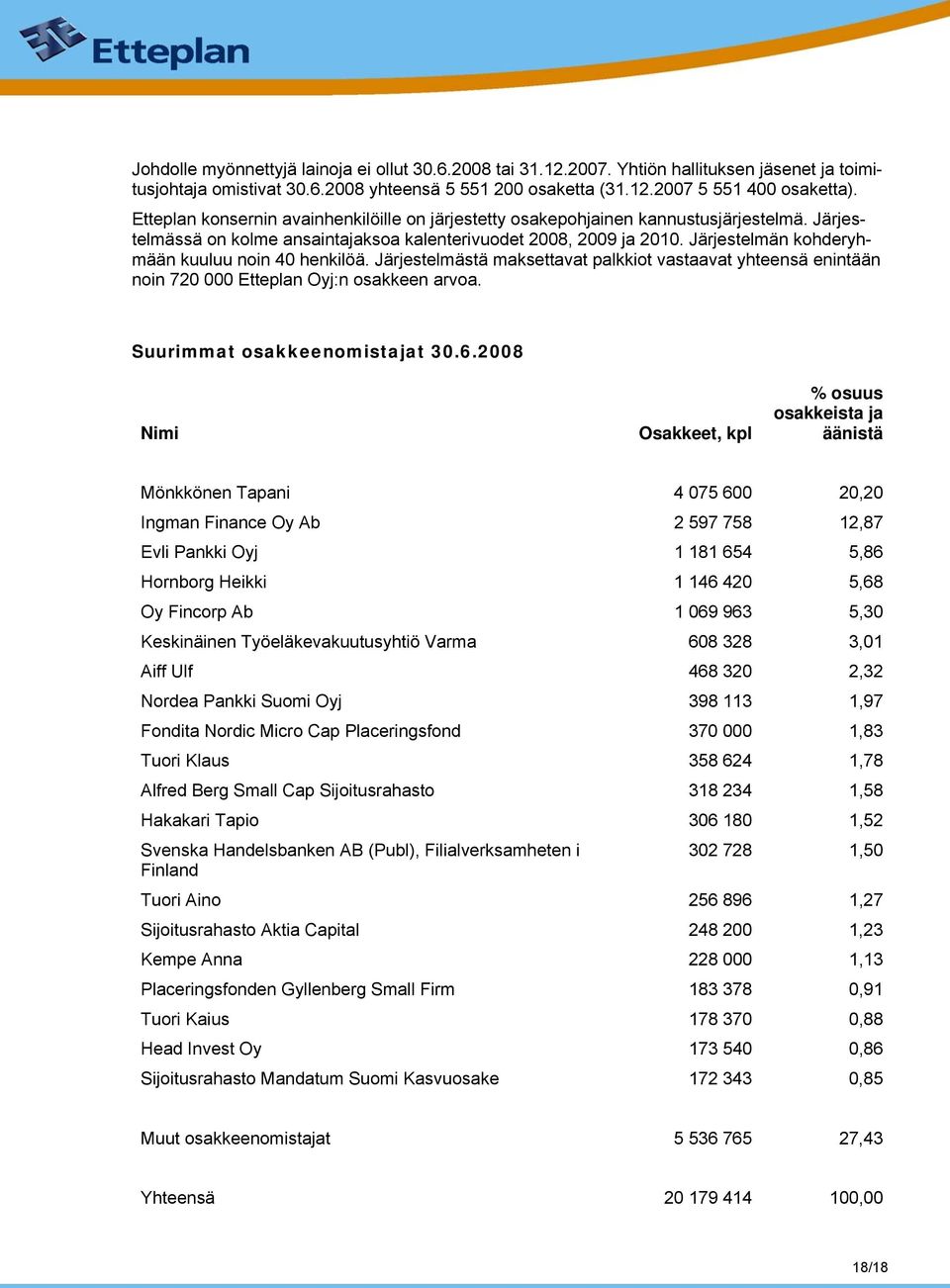 Järjestelmän kohderyhmään kuuluu noin 40 henkilöä. Järjestelmästä maksettavat palkkiot vastaavat yhteensä enintään noin 720 000 Etteplan Oyj:n osakkeen arvoa. Suurimmat osakkeenomistajat 30.6.