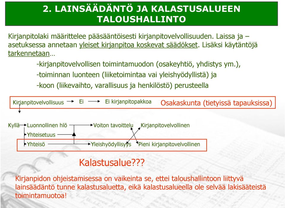 ), -toiminnan luonteen (liiketoimintaa vai yleishyödyllistä) ja -koon (liikevaihto, varallisuus ja henkilöstö) perusteella Kirjanpitovelvollisuus Ei Ei kirjanpitopakkoa Osakaskunta (tietyissä