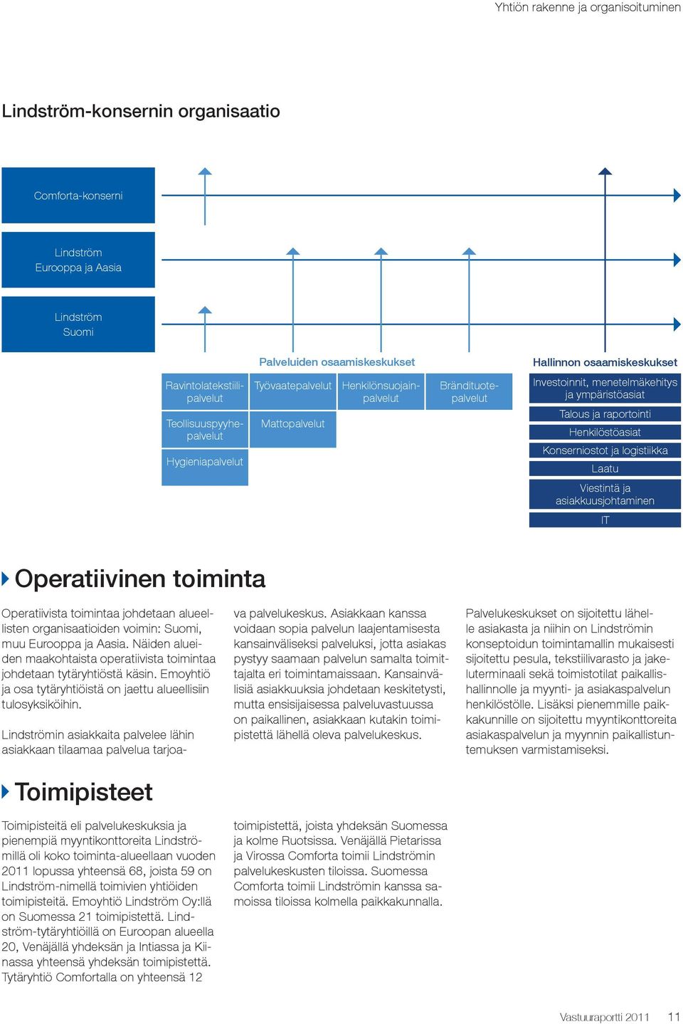 ja raportointi Henkilöstöasiat Konserniostot ja logistiikka Laatu Viestintä ja asiakkuusjohtaminen IT Operatiivinen toiminta Operatiivista toimintaa johdetaan alueellisten organisaatioiden voimin: