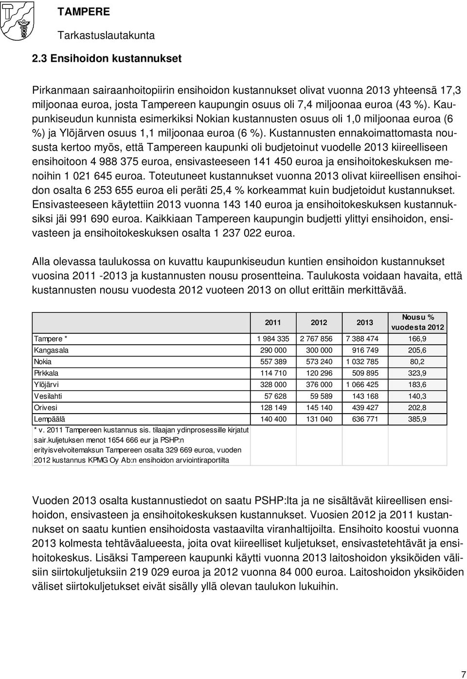 Kustannusten ennakoimattomasta noususta kertoo myös, että Tampereen kaupunki oli budjetoinut vuodelle 2013 kiireelliseen ensihoitoon 4 988 375 euroa, ensivasteeseen 141 450 euroa ja