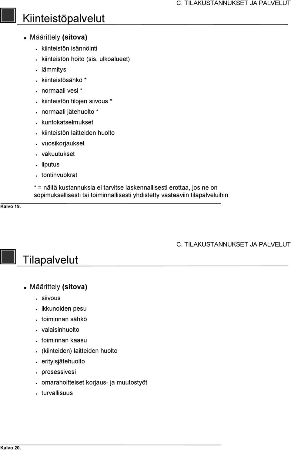 liputus tontinvuokrat * = näitä kustannuksia ei tarvitse laskennallisesti erottaa, jos ne on sopimuksellisesti tai toiminnallisesti yhdistetty vastaaviin tilapalveluihin Kalvo 19.