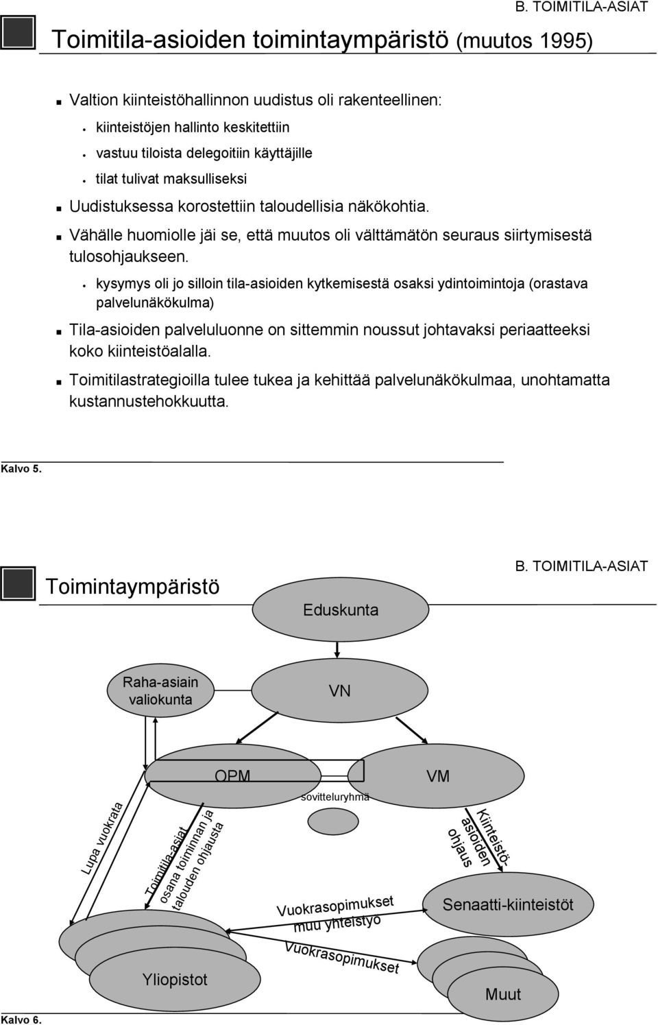 kysymys oli jo silloin tila-asioiden kytkemisestä osaksi ydintoimintoja (orastava palvelunäkökulma) Tila-asioiden palveluluonne on sittemmin noussut johtavaksi periaatteeksi koko kiinteistöalalla.