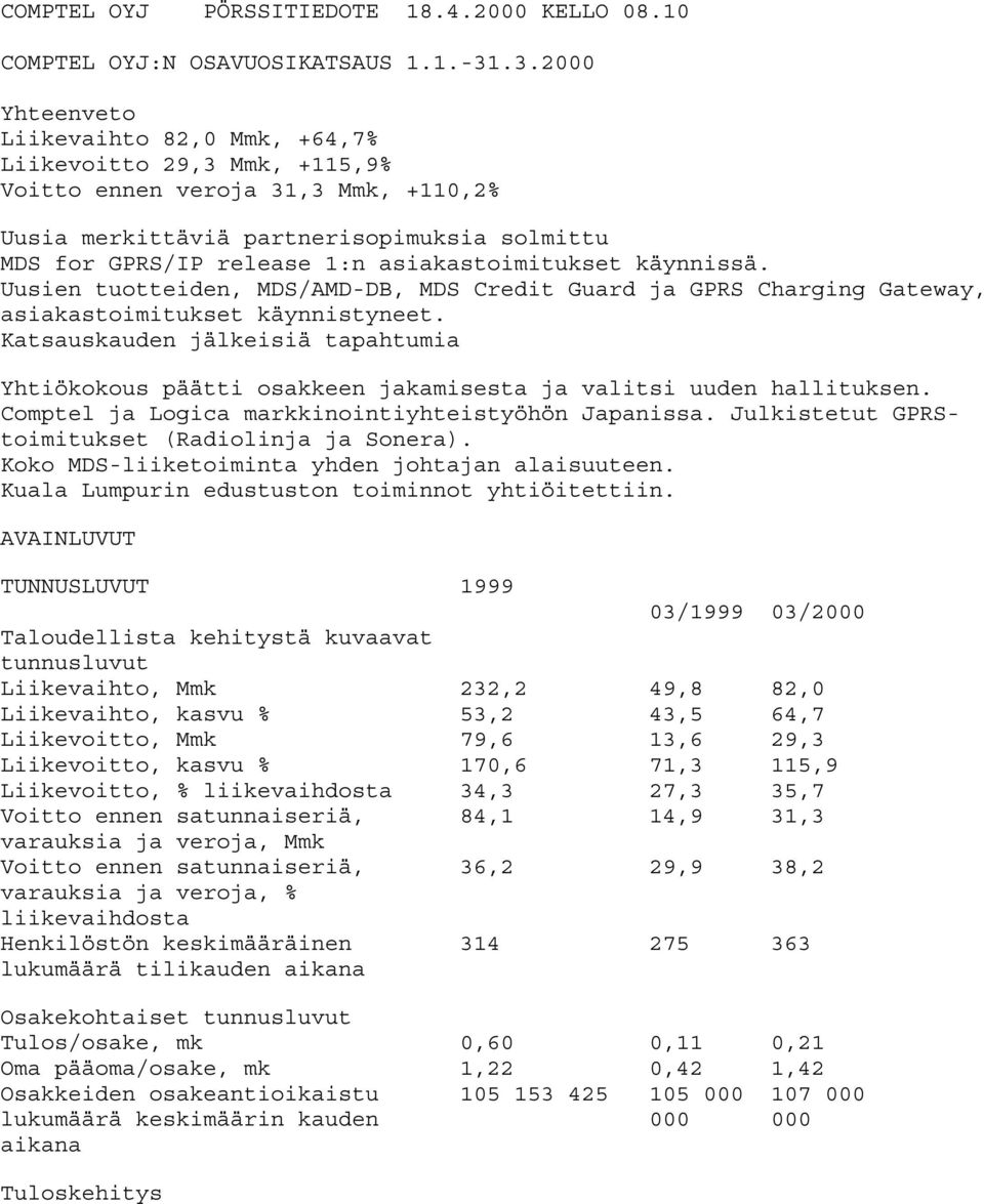 asiakastoimitukset käynnissä. Uusien tuotteiden, MDS/AMD-DB, MDS Credit Guard ja GPRS Charging Gateway, asiakastoimitukset käynnistyneet.