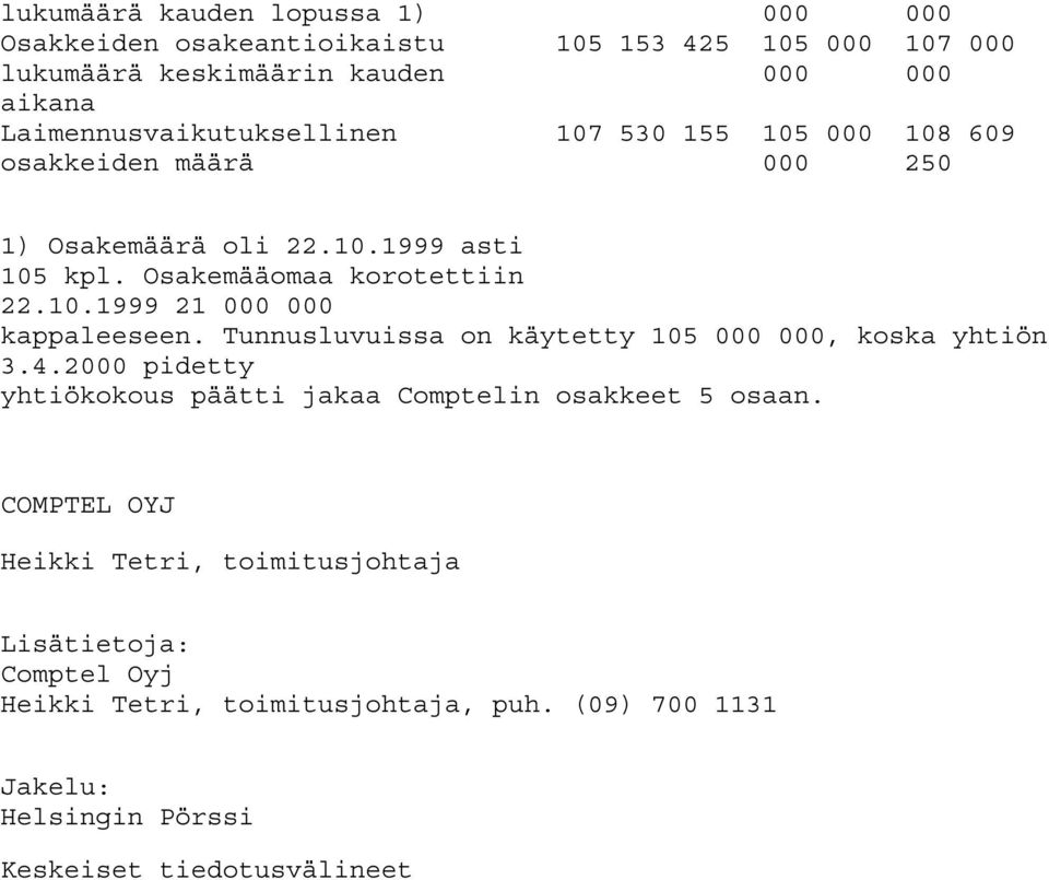 Tunnusluvuissa on käytetty 105 000 000, koska yhtiön 3.4.2000 pidetty yhtiökokous päätti jakaa Comptelin osakkeet 5 osaan.