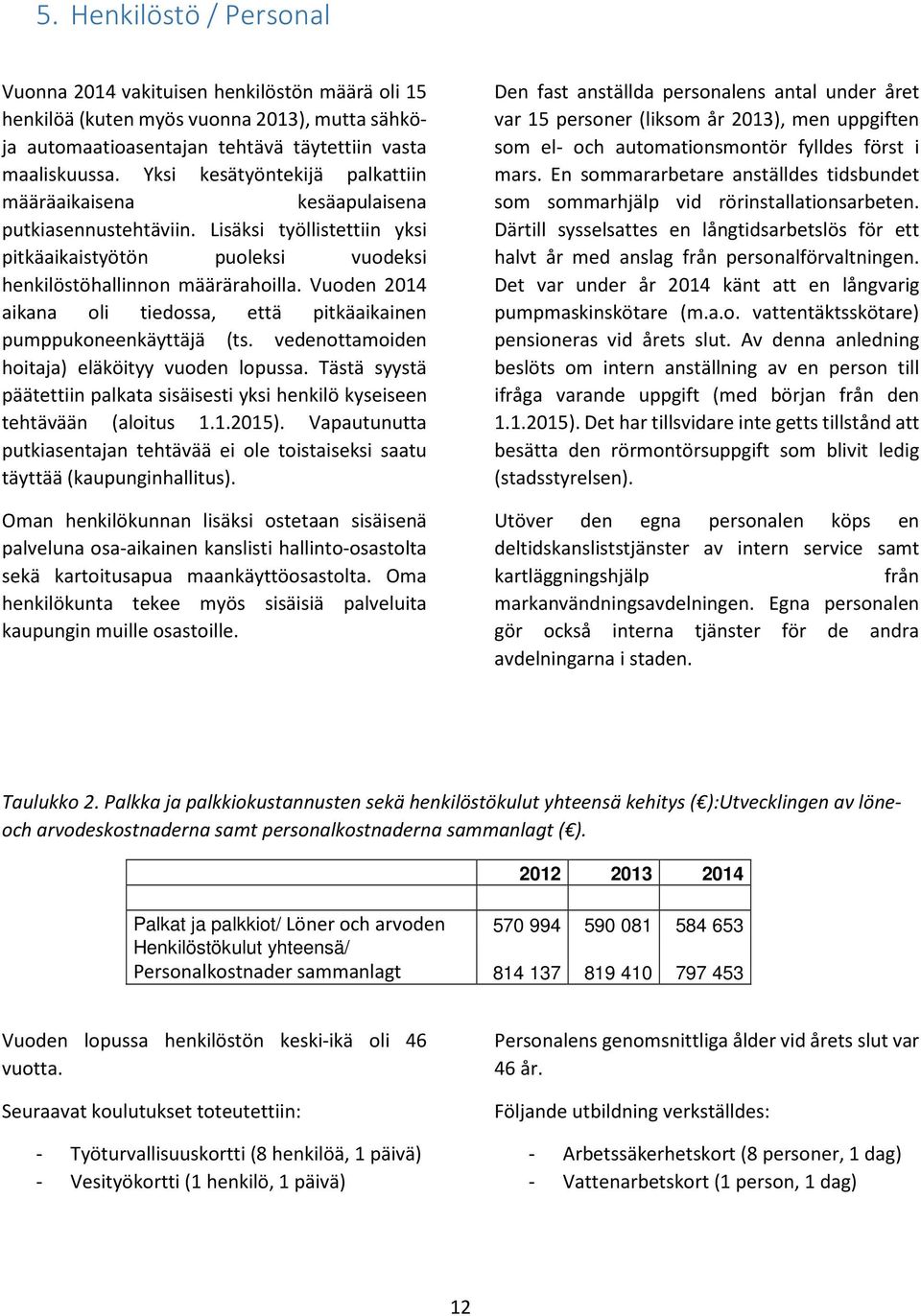 Vuoden 2014 aikana oli tiedossa, että pitkäaikainen pumppukoneenkäyttäjä (ts. vedenottamoiden hoitaja) eläköityy vuoden lopussa.