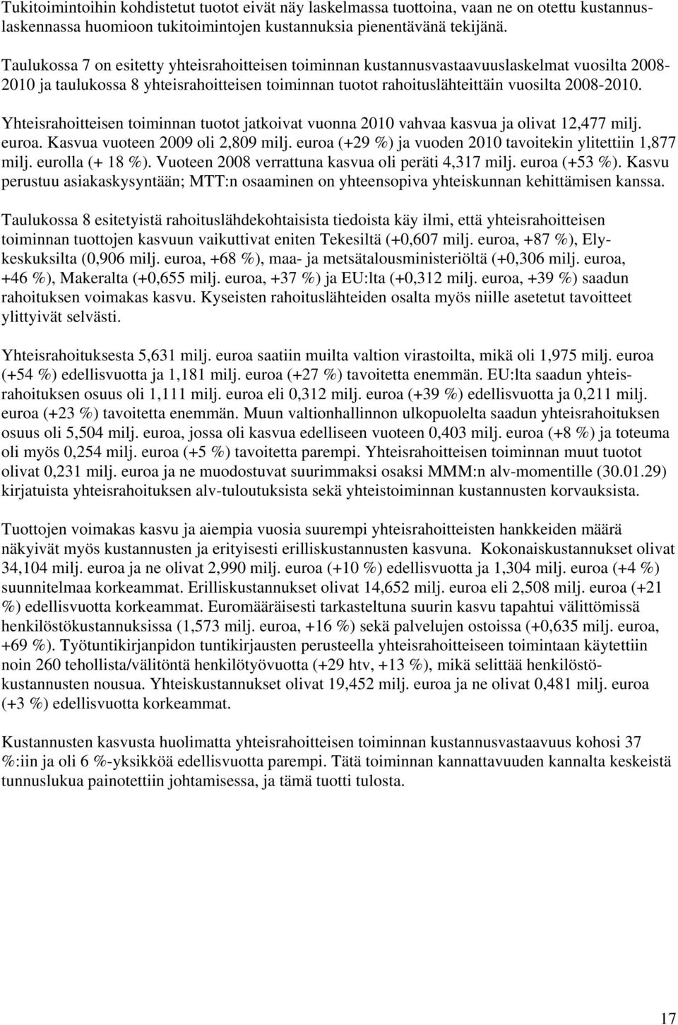 Yhteisrahoitteisen toiminnan tuotot jatkoivat vuonna 2010 vahvaa kasvua ja olivat 12,477 milj. euroa. Kasvua vuoteen 2009 oli 2,809 milj. euroa (+29 %) ja vuoden 2010 tavoitekin ylitettiin 1,877 milj.