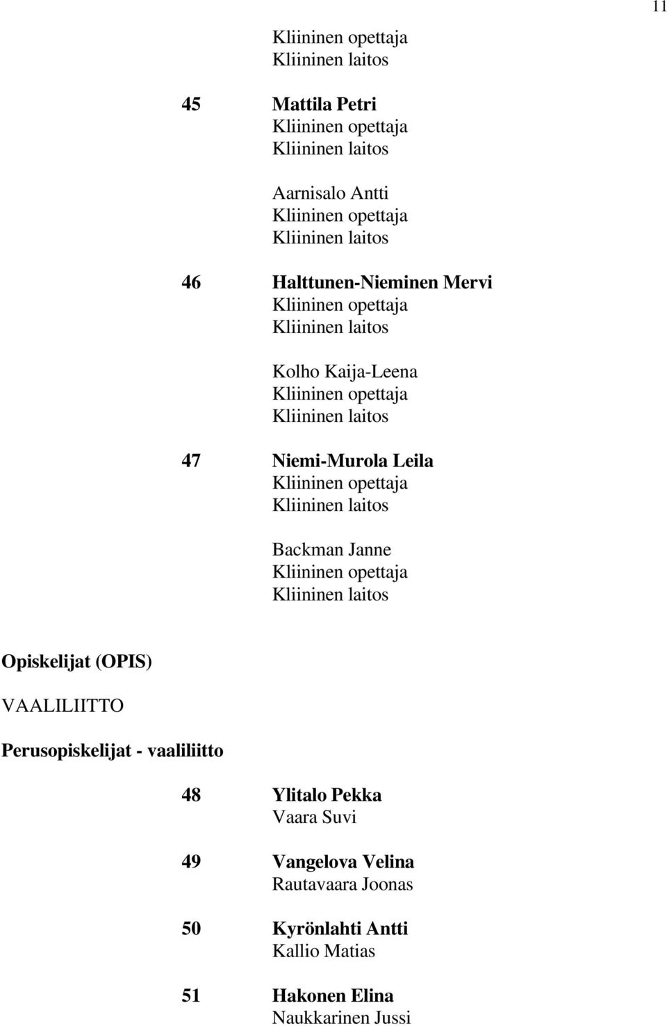 Leila Kliininen opettaja Kliininen laitos Backman Janne Kliininen opettaja Kliininen laitos Opiskelijat (OPIS) VAALILIITTO Perusopiskelijat -