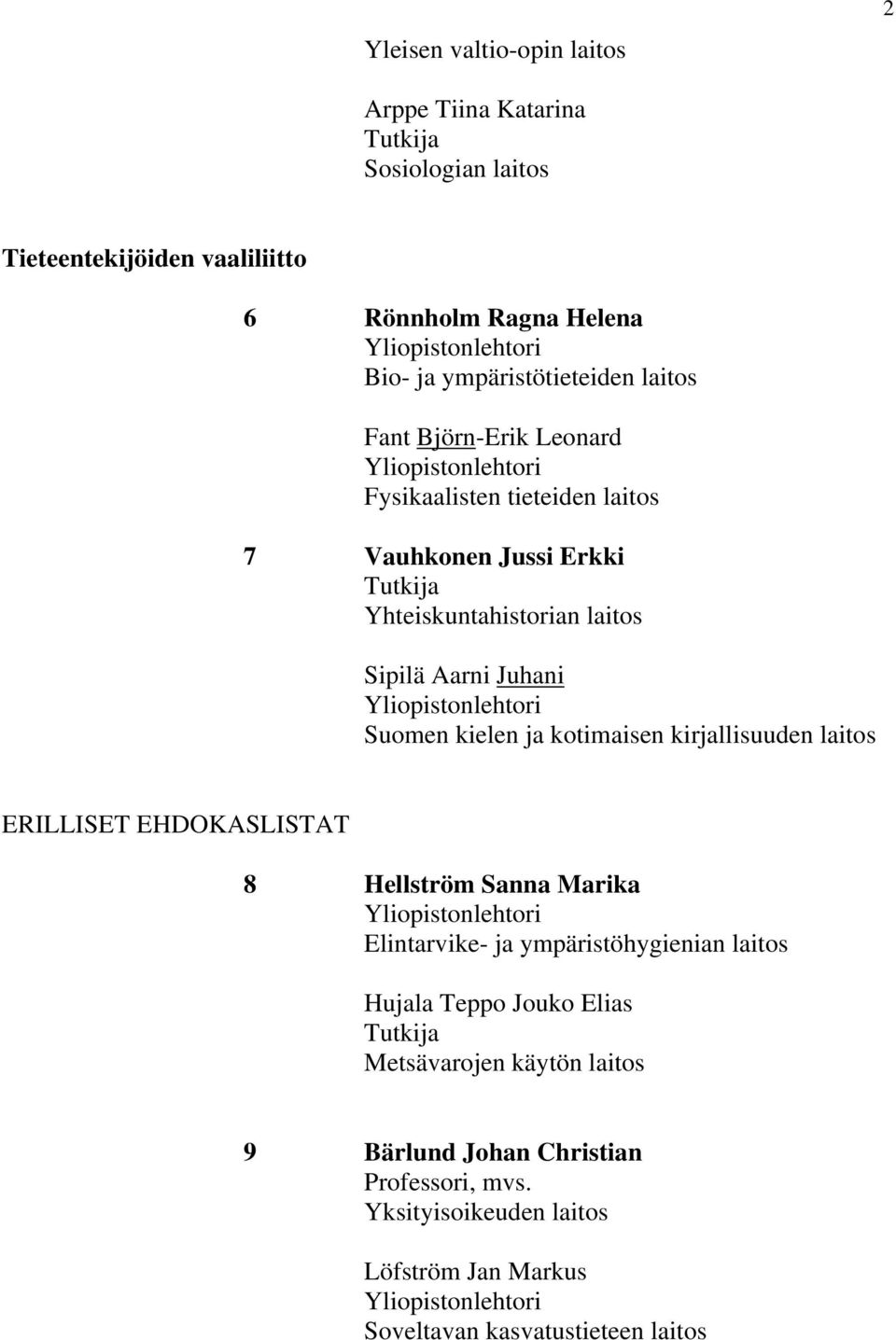 kotimaisen kirjallisuuden laitos ERILLISET EHDOKASLISTAT 8 Hellström Sanna Marika Elintarvike- ja ympäristöhygienian laitos Hujala Teppo