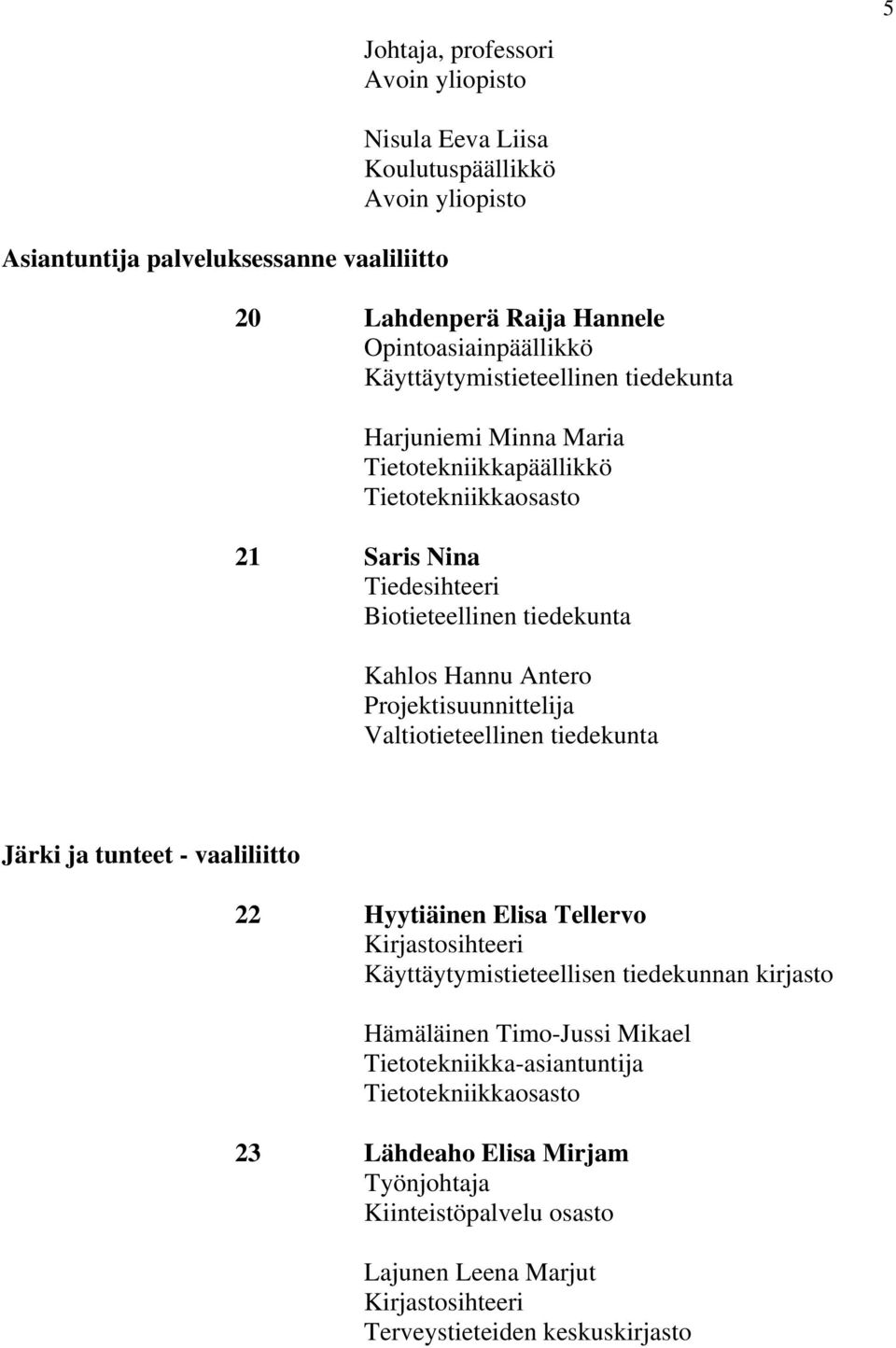 Projektisuunnittelija Valtiotieteellinen tiedekunta Järki ja tunteet - vaaliliitto 22 Hyytiäinen Elisa Tellervo Kirjastosihteeri Käyttäytymistieteellisen tiedekunnan kirjasto Hämäläinen