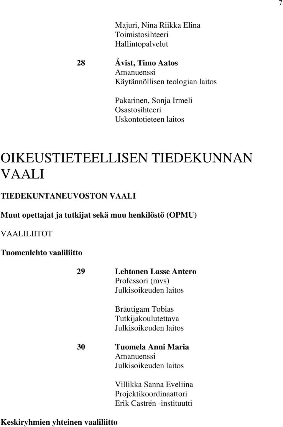 (OPMU) VAALILIITOT Tuomenlehto vaaliliitto Keskiryhmien yhteinen vaaliliitto 29 Lehtonen Lasse Antero Professori (mvs) Julkisoikeuden laitos