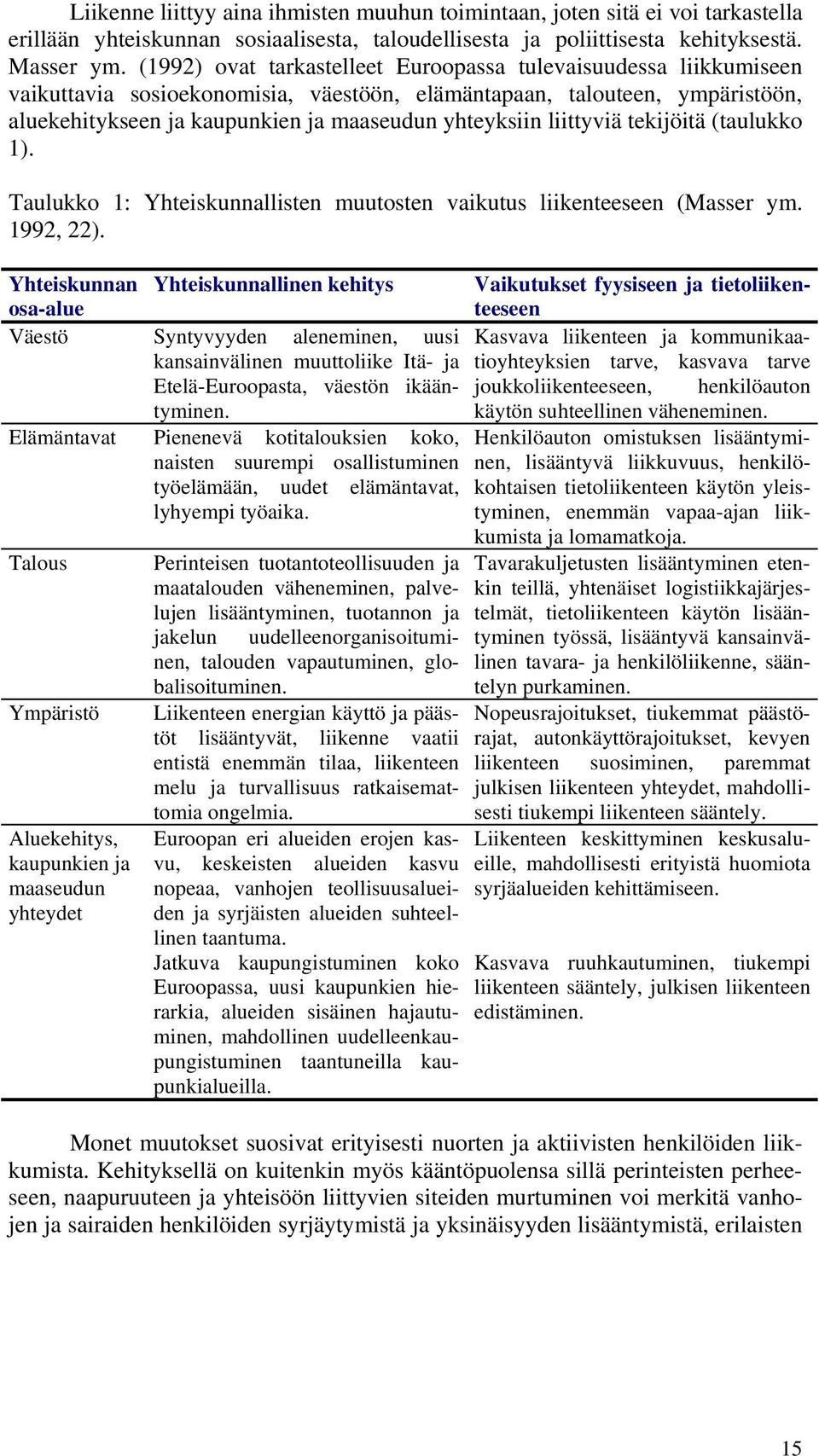 liittyviä tekijöitä (taulukko 1). Taulukko 1: Yhteiskunnallisten muutosten vaikutus liikenteeseen (Masser ym. 1992, 22).