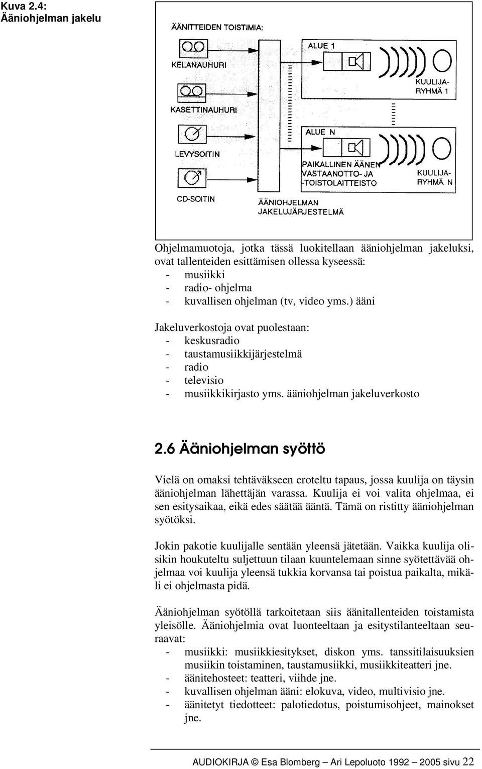 yms.) ääni Jakeluverkostoja ovat puolestaan: - keskusradio - taustamusiikkijärjestelmä - radio - televisio - musiikkikirjasto yms. ääniohjelman jakeluverkosto 2.