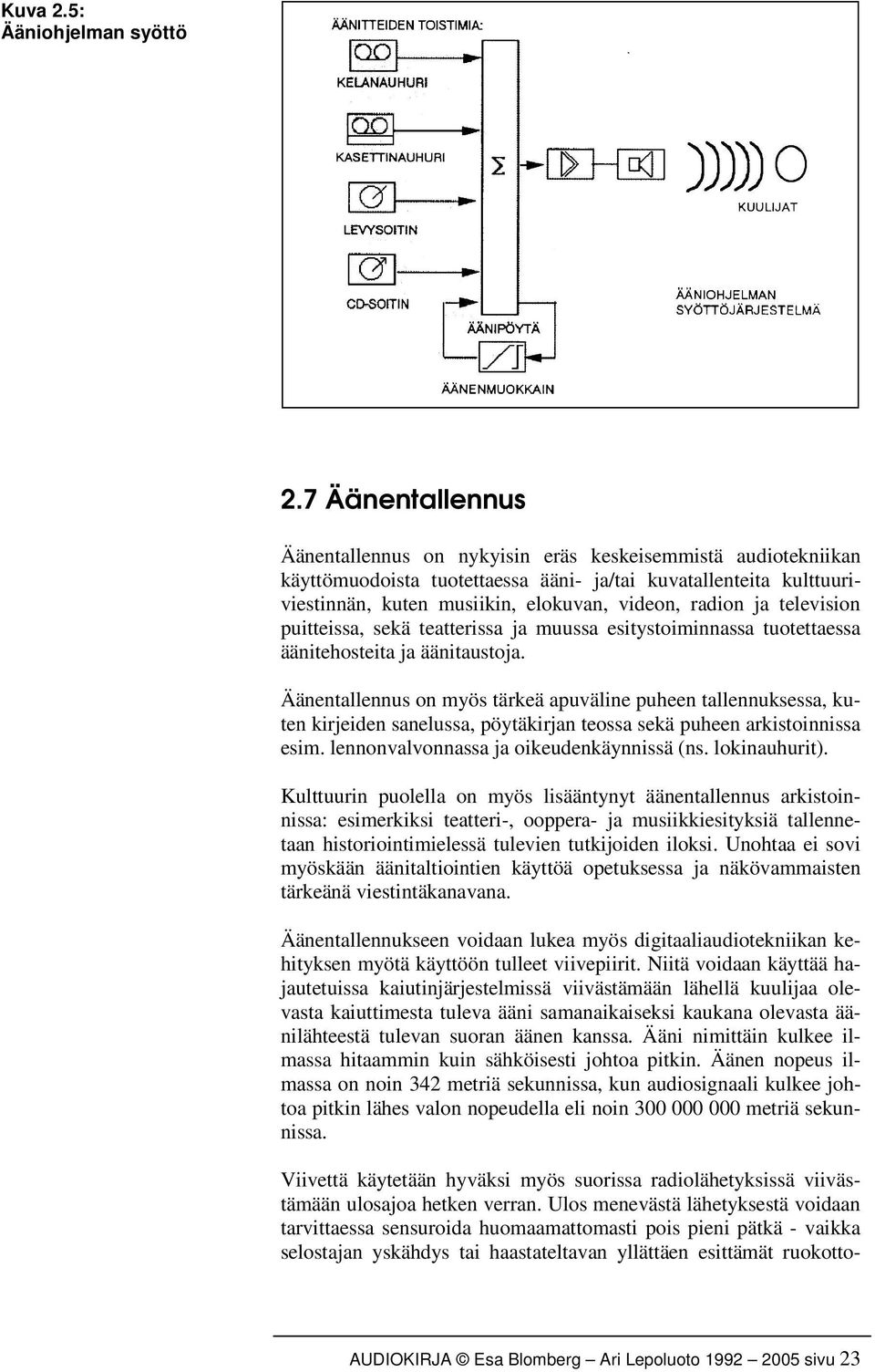 ja television puitteissa, sekä teatterissa ja muussa esitystoiminnassa tuotettaessa äänitehosteita ja äänitaustoja.