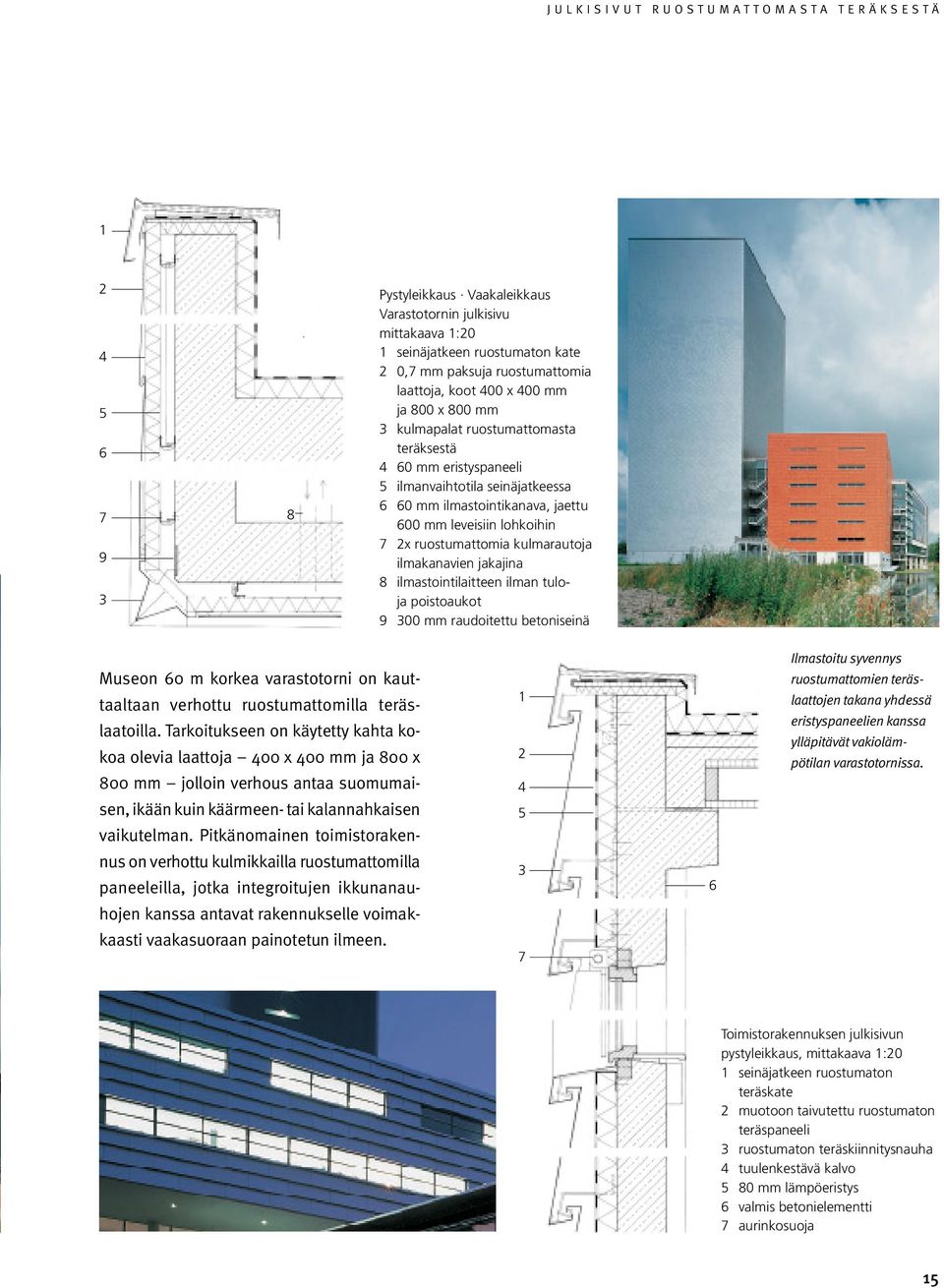 ilmakanavien jakajina 8 ilmastointilaitteen ilman tuloja poistoaukot 9 300 mm raudoitettu betoniseinä Museon 60 m korkea varastotorni on kauttaaltaan verhottu ruostumattomilla teräslaatoilla.