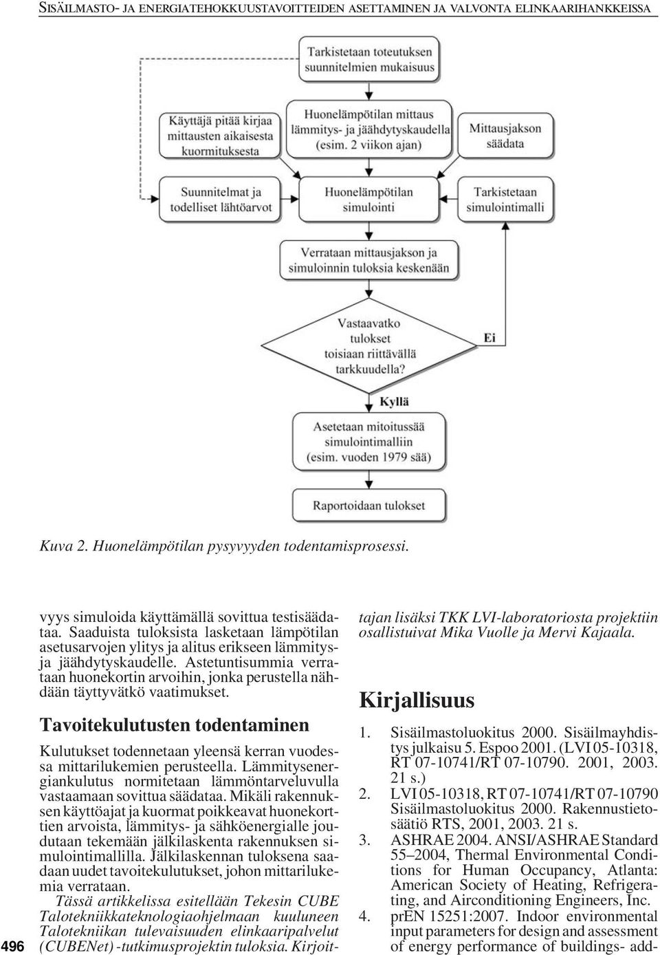 Astetuntisummia verrataan huonekortin arvoihin, jonka perustella nähdään täyttyvätkö vaatimukset.