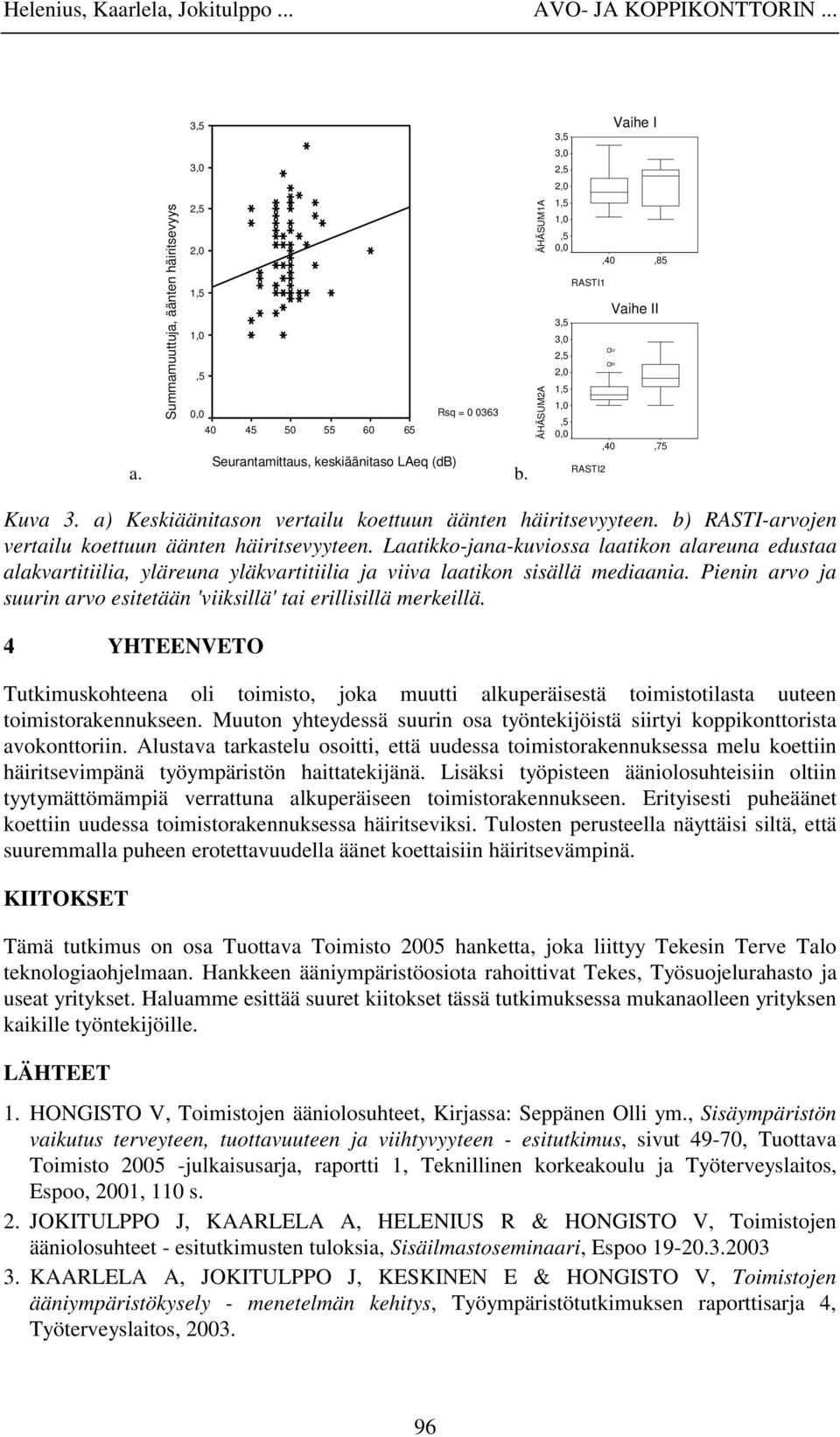 ÄHÄSUM1A ÄHÄSUM2A 1,5 1,0,5 0,0 3,5 3,0 2,5 2,0 1,5 1,0,5 0,0 RASTI1 RASTI2,40,40 Vaihe II 12 20,85,75 Kuva 3. a) Keskiäänitason vertailu koettuun äänten häiritsevyyteen.