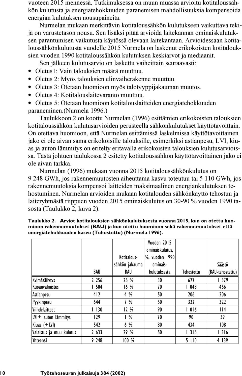 Sen lisäksi pitää arvioida laitekannan ominaiskulutuksen parantumisen vaikutusta käytössä olevaan laitekantaan.