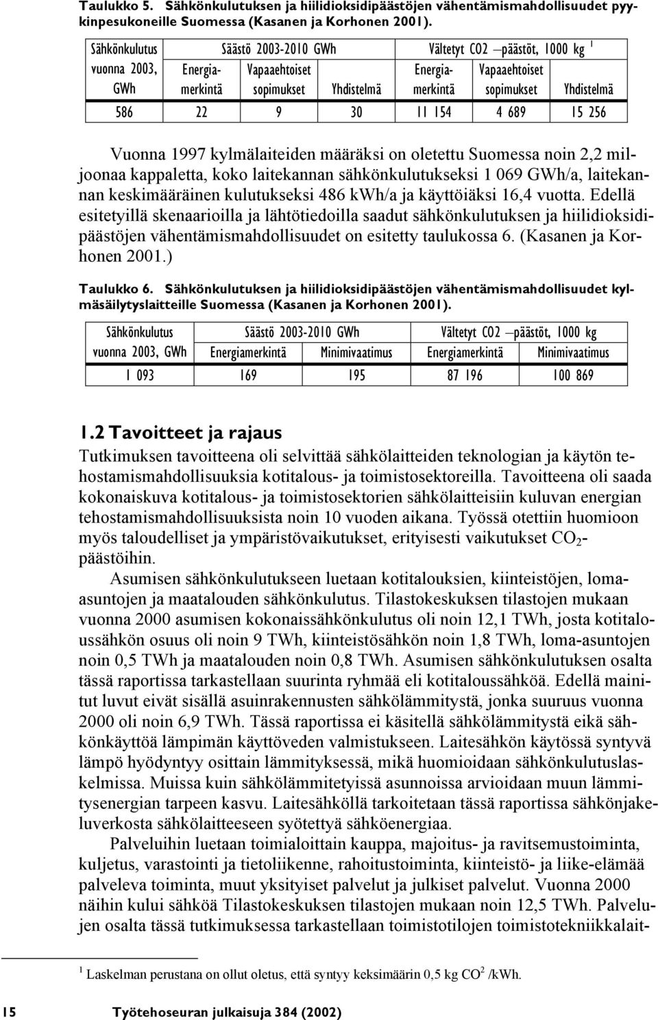 30 11 154 4 689 15 256 Vuonna 1997 kylmälaiteiden määräksi on oletettu Suomessa noin 2,2 miljoonaa kappaletta, koko laitekannan sähkönkulutukseksi 1 069 GWh/a, laitekannan keskimääräinen kulutukseksi