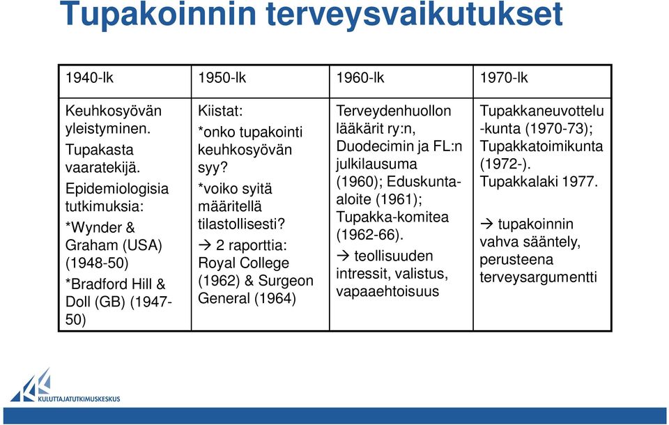 *voiko syitä määritellä tilastollisesti?