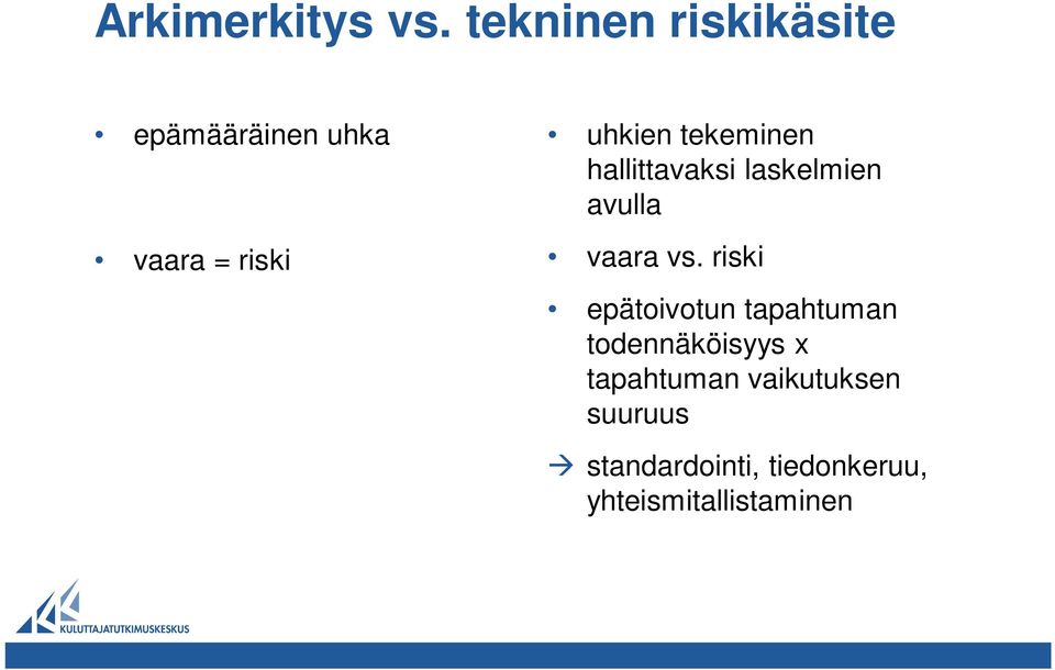 tekeminen hallittavaksi laskelmien avulla vaara vs.