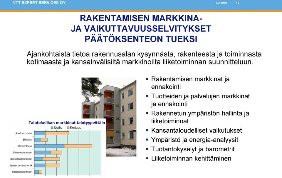 Rakentamisen markkinat ja ennakointi Tuotteiden ja palvelujen markkinat ja ennakointi Rakennetun ympäristön hallinta ja