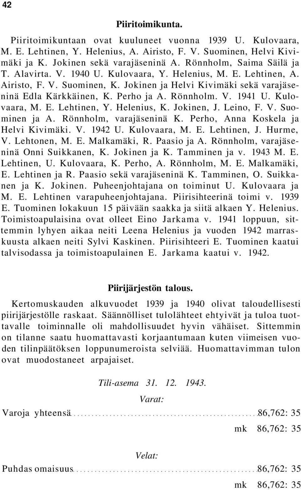 Rönnholm. V. 1941 U. Kulovaara, M. E. Lehtinen, Y. Helenius, K. Jokinen, J. Leino, F. V. Suominen ja A. Rönnholm, varajäseninä K. Perho, Anna Koskela ja Helvi Kivimäki. V. 1942 U. Kulovaara, M. E. Lehtinen, J.