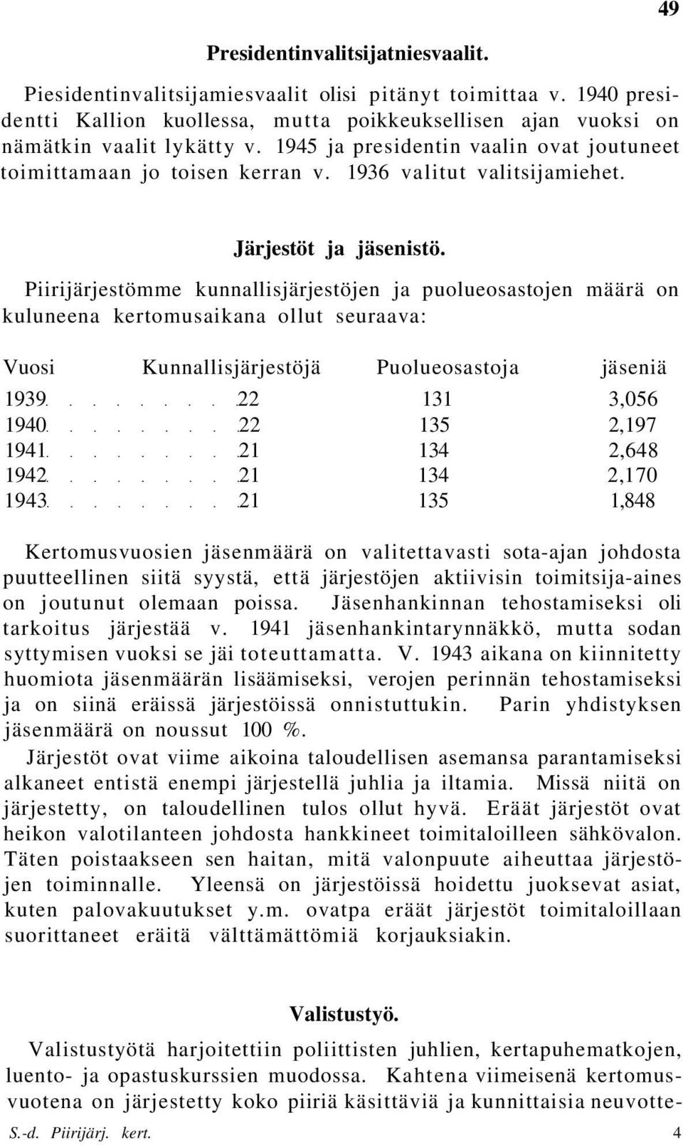 Piirijärjestömme kunnallisjärjestöjen ja puolueosastojen määrä on kuluneena kertomusaikana ollut seuraava: Vuosi Kunnallisjärjestöjä Puolueosastoja jäseniä 1939 22 131 3,056 1940 22 135 2,197 1941 21