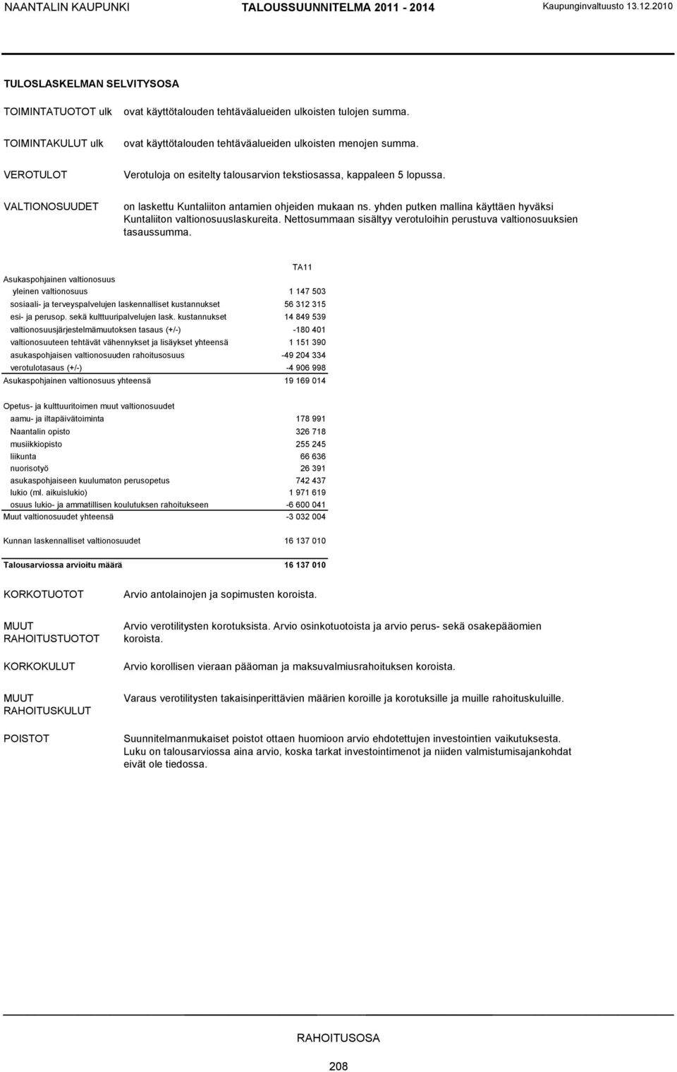 yhden putken mallina käyttäen hyväksi Kuntaliiton valtionosuuslaskureita. Nettosummaan sisältyy verotuloihin perustuva valtionosuuksien tasaussumma.