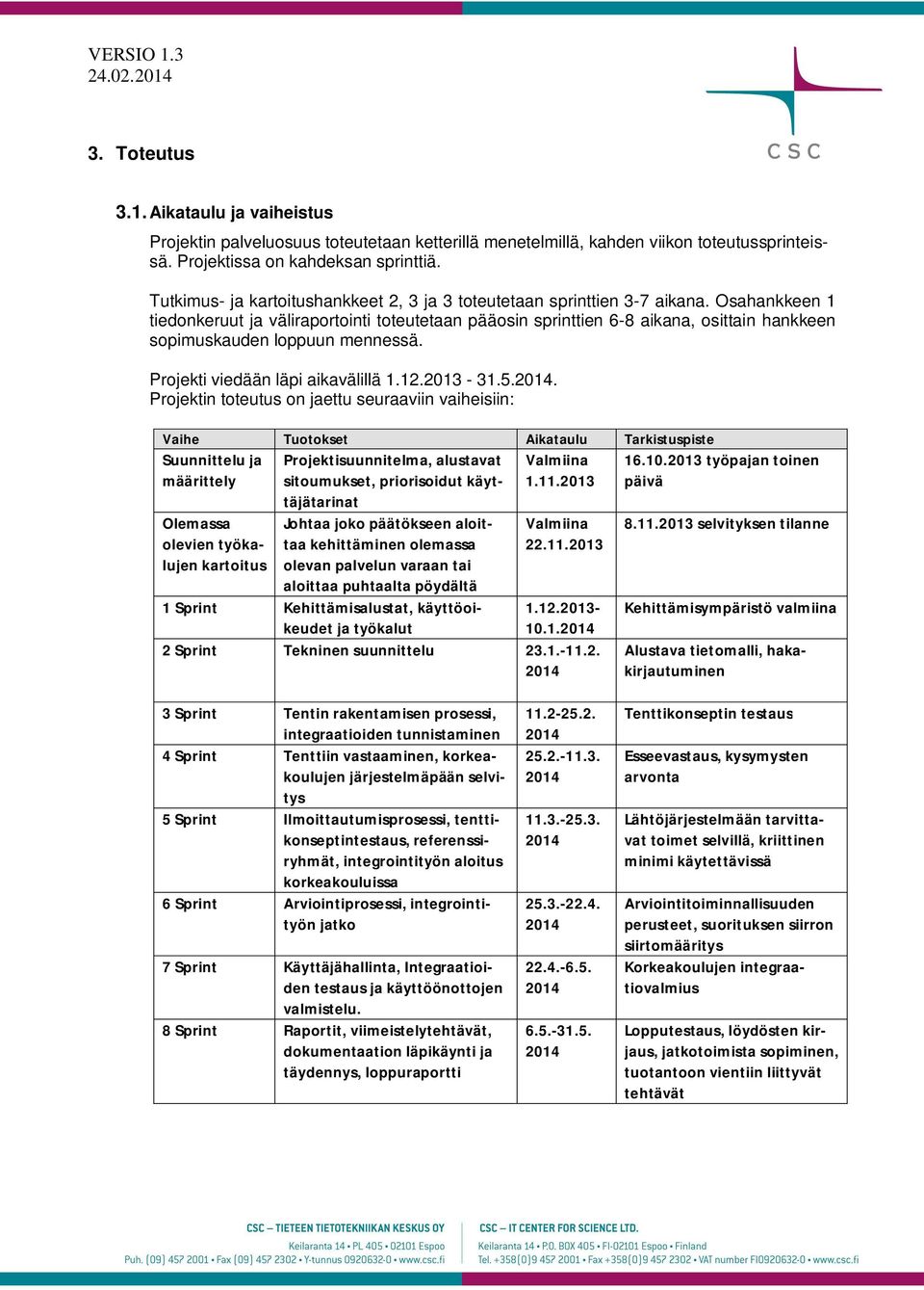 Osahankkeen 1 tiedonkeruut ja väliraportointi toteutetaan pääosin sprinttien 6-8 aikana, osittain hankkeen sopimuskauden loppuun mennessä. Projekti viedään läpi aikavälillä 1.12.2013-31.5.