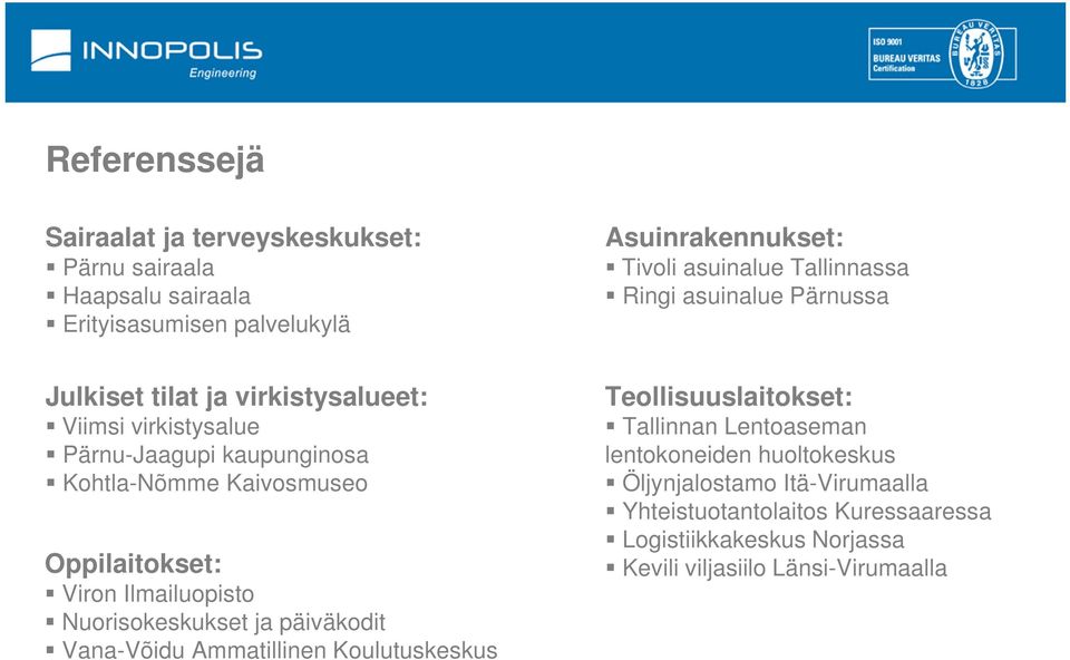 Oppilaitokset: Viron Ilmailuopisto Nuorisokeskukset ja päiväkodit Vana-Võidu Ammatillinen Koulutuskeskus Teollisuuslaitokset: Tallinnan