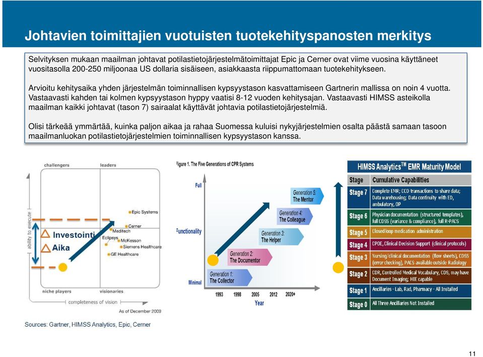 Arvioitu kehitysaika yhden järjestelmän toiminnallisen kypsyystason kasvattamiseen Gartnerin mallissa on noin 4 vuotta.