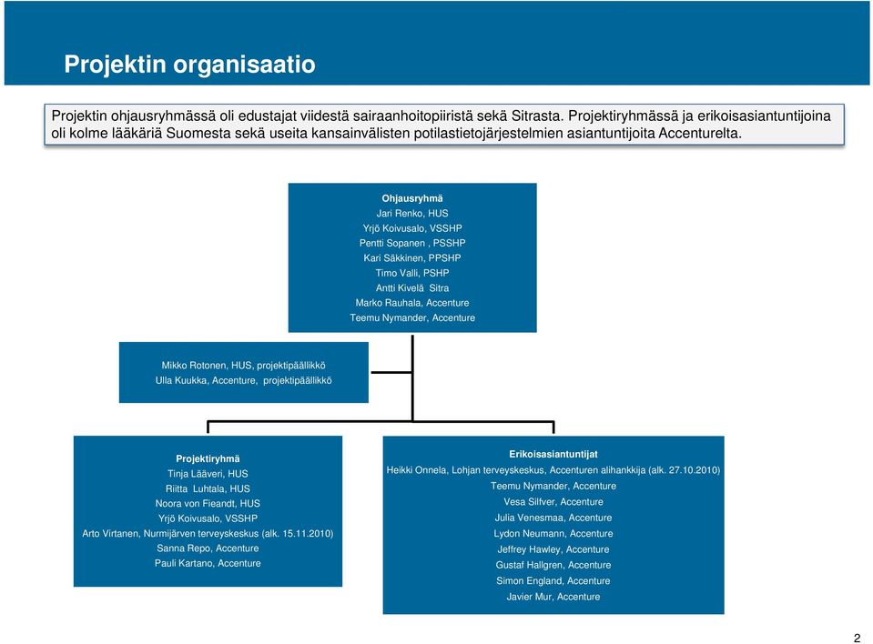 Ohjausryhmä Jari Renko, HUS Yrjö Koivusalo, VSSHP Pentti Sopanen, PSSHP Kari Säkkinen, PPSHP Timo Valli, PSHP Antti Kivelä Sitra Marko Rauhala, Accenture Teemu Nymander, Accenture Mikko Rotonen, HUS,