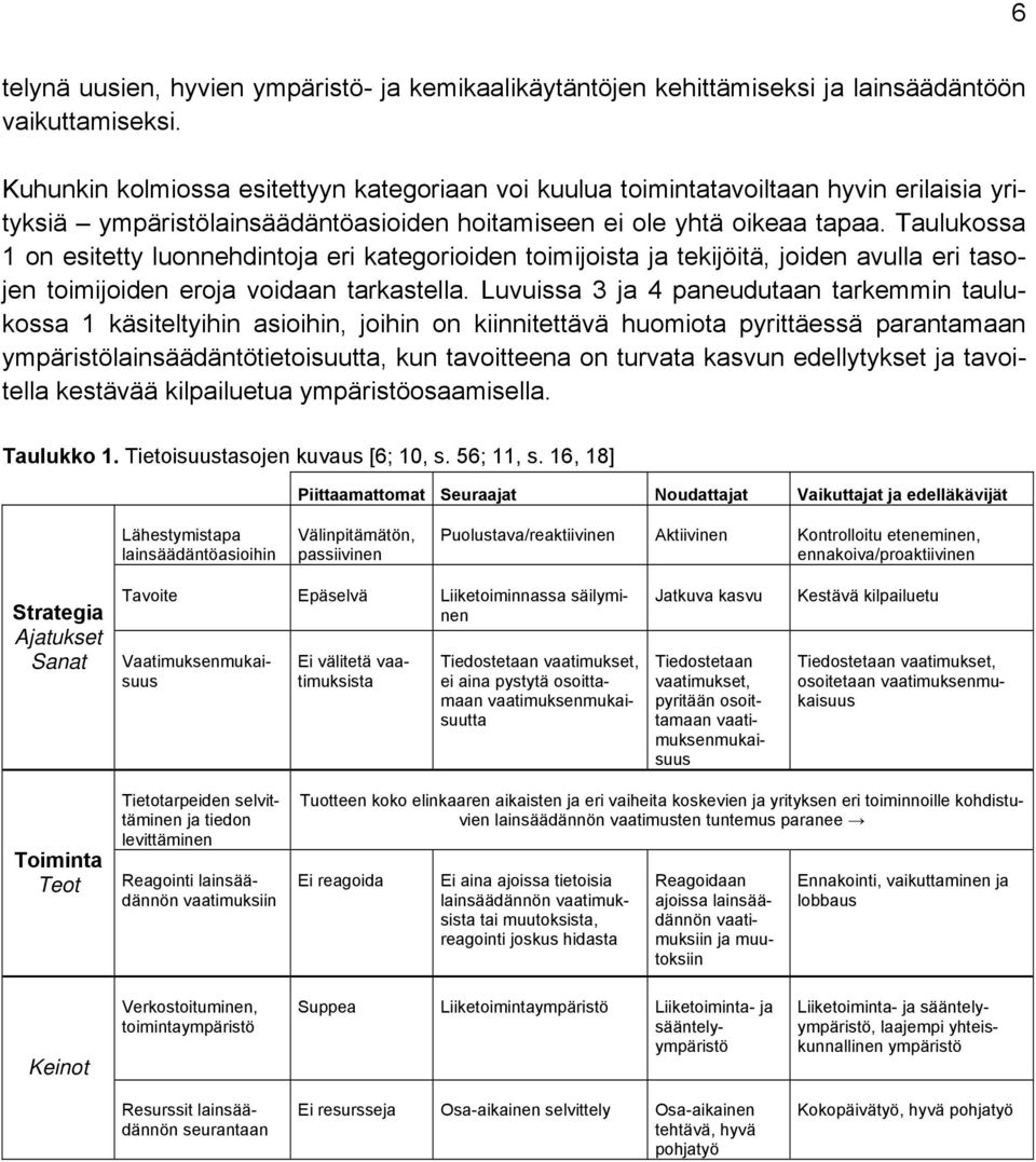 Taulukossa 1 on esitetty luonnehdintoja eri kategorioiden toimijoista ja tekijöitä, joiden avulla eri tasojen toimijoiden eroja voidaan tarkastella.