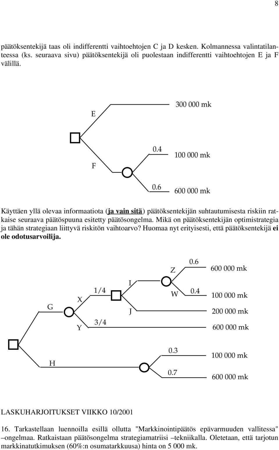 Mikä on päätöksentekijän optimistrategia ja tähän strategiaan liittyvä riskitön vaihtoarvo? Huomaa nyt erityisesti, että päätöksentekijä ei ole odotusarvoilija. Z 0.6 600 000 mk G X Y 1/4 3/4 I J W 0.