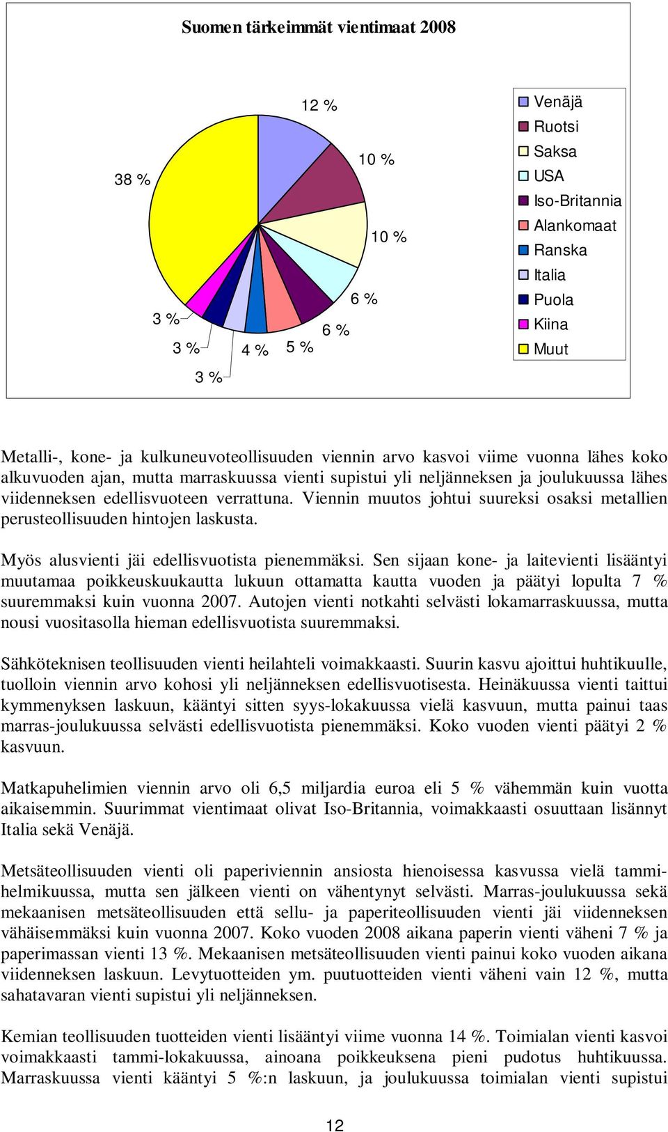 Viennin muutos johtui suureksi osaksi metallien perusteollisuuden hintojen laskusta. Myös alusvienti jäi edellisvuotista pienemmäksi.