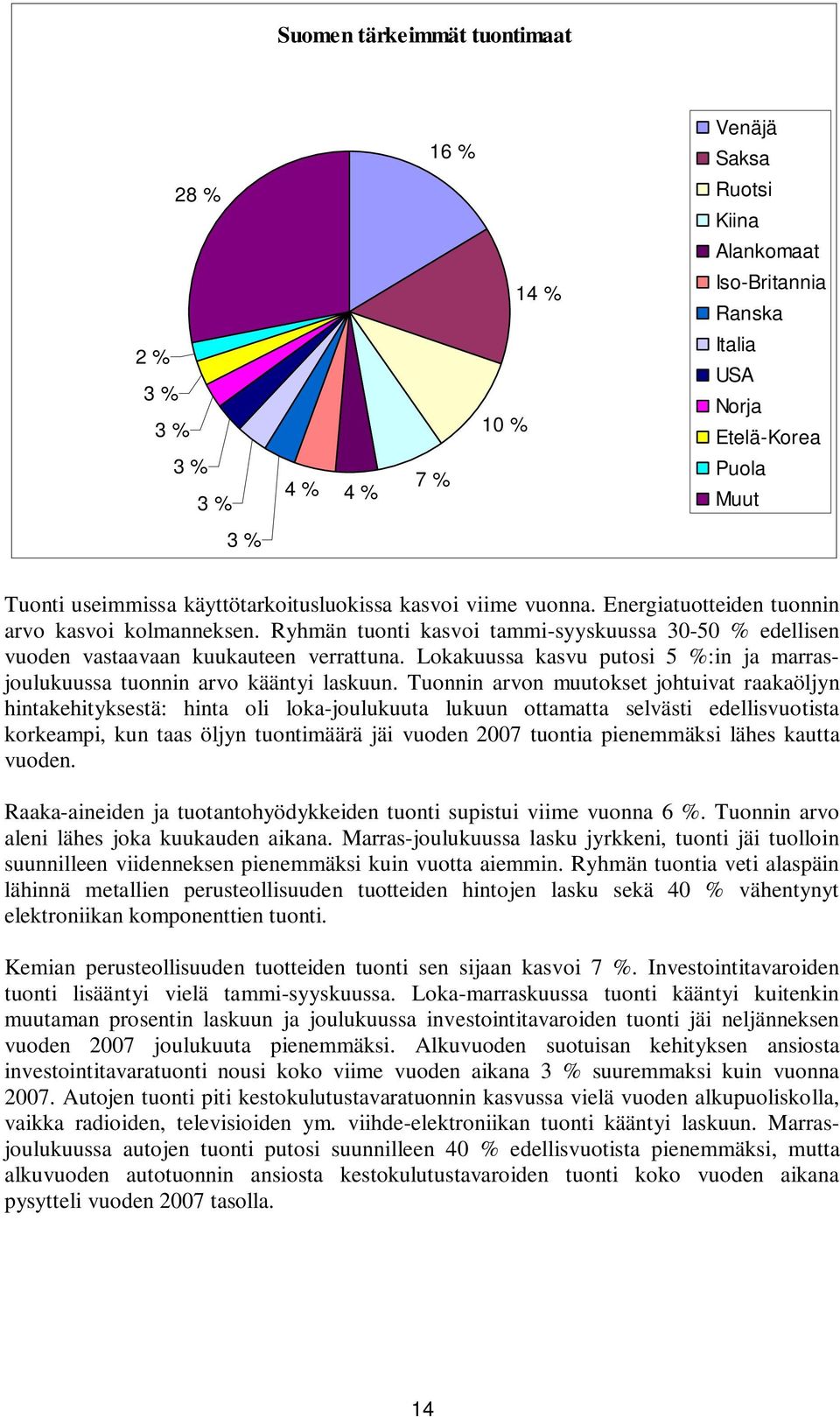 Ryhmän tuonti kasvoi tammi-syyskuussa 30-50 % edellisen vuoden vastaavaan kuukauteen verrattuna. Lokakuussa kasvu putosi 5 %:in ja marrasjoulukuussa tuonnin arvo kääntyi laskuun.